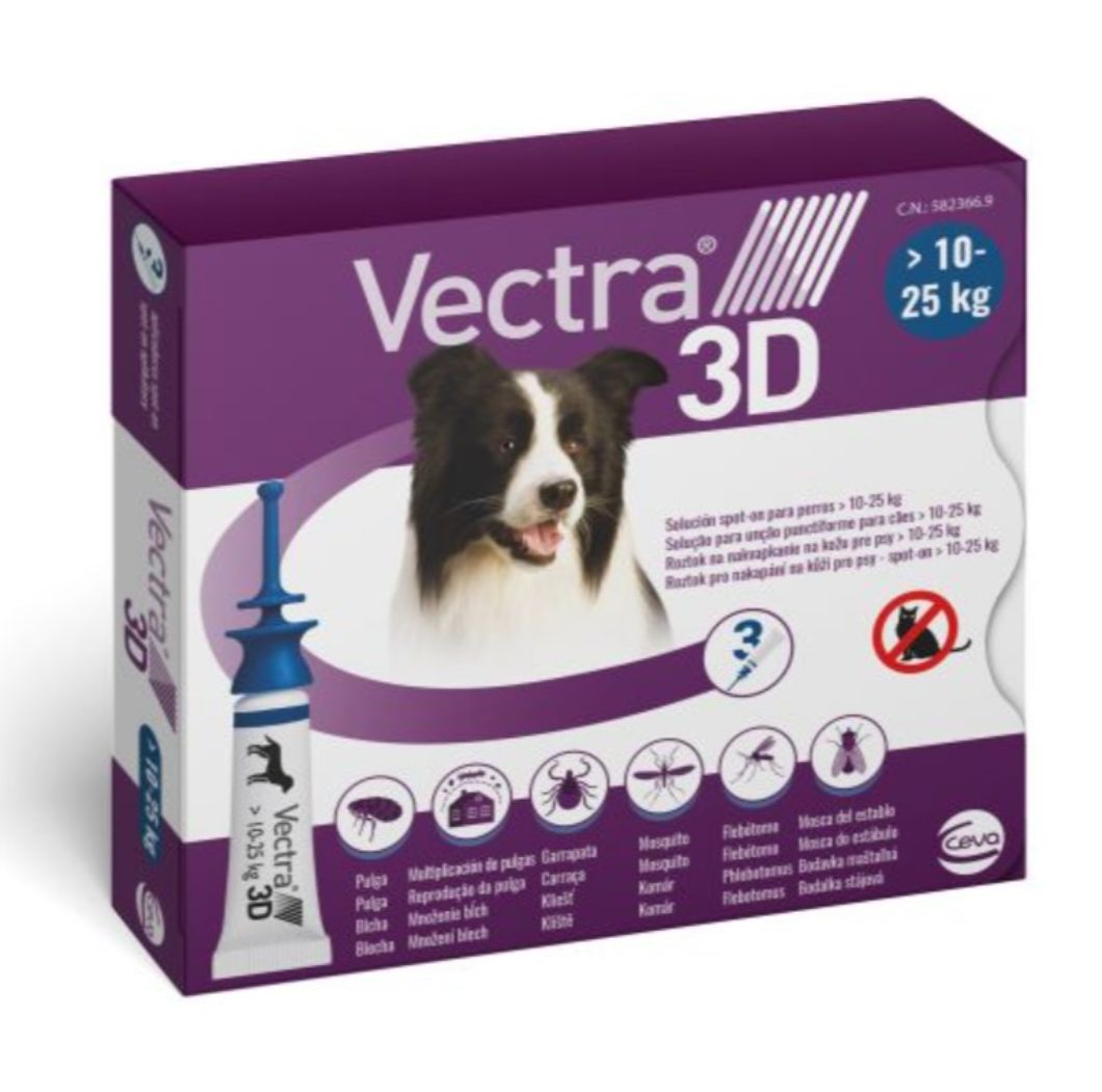 Vectra 3D M