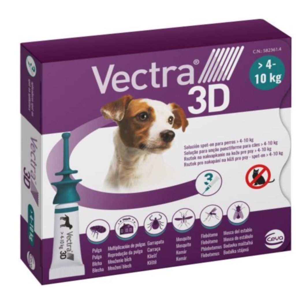 Vectra 3D S